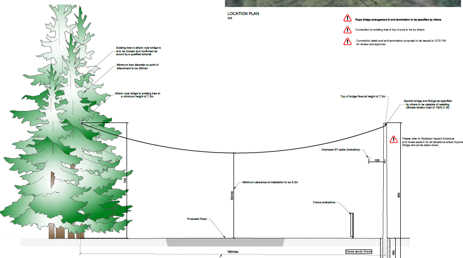 Glenfarg squirrel bridge1